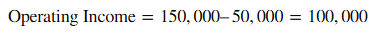 formula for Operating Income