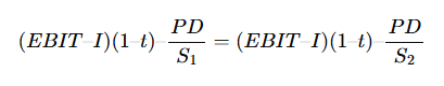 EBIT-EPS Break-Even Analysis Formula