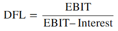 Degree of Financial Leverage Formula at the EBIT level