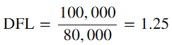 Calculate the degree of financial leverage (DFL)