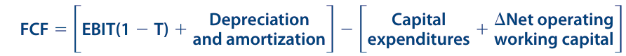formula for calculating Free Cash Flow | Finalitics.net