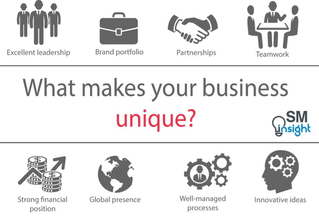 The Resource-Based View (RBV): Unlocking Sustainable Competitive Advantage
