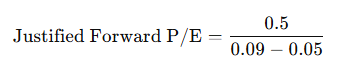 Justified Forward P/E Ratio calculation