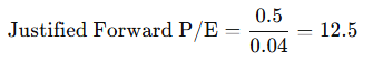 Justified Forward P/E Ratio calculation