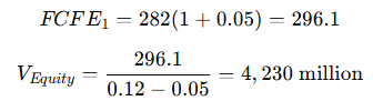 Value of Equity (Using FCFE) calculation