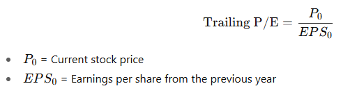 Formula for Trailing P/E Ratio